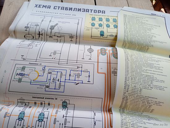 Плакат"Приборы в танке"\Д