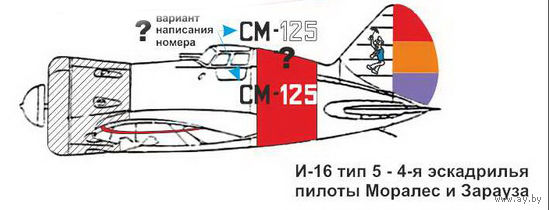 Декали для модели самолёта - высота фигуры морячка 11 мм.