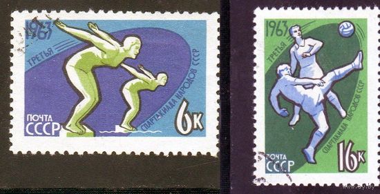 СССР. Спорт. Футбол. Третья спартакиада народов СССР.1963.