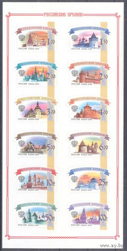Россия КРЕМЛИ архитектура