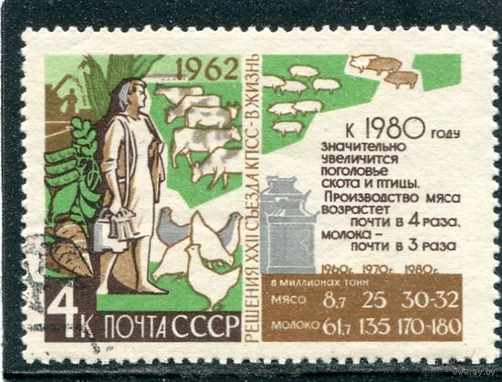 СССР 1962.. Животноводство