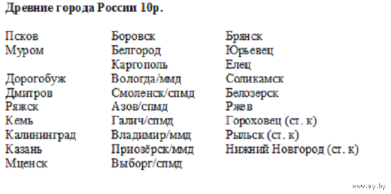 Подборка монеты серии "Древние города России". 28 шт. См.список. Возможна продажа порознь. Перед покупкой уточняйте наличие конкретной монеты.