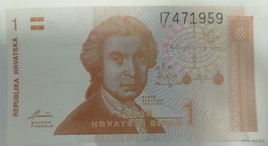 Динары Хорватии