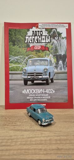 МОСКВИЧ-402. Автолегенды СССР