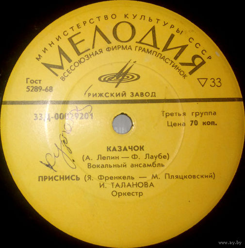 Various, Казачок, МИНЬОН 1971