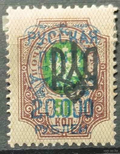 Гражданская Война 1921г.