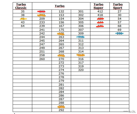 Вкладыши Turbo (Турбо). Фото в лоте. Обязательно смотреть и уяснить описание лота перед выкупом.