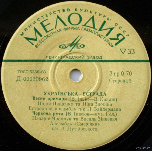 Various, Украiнська Естрада, МИНЬОН 1971