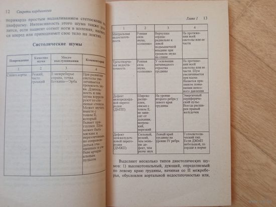 Секреты кардиологии / Е. И. Лаухтина