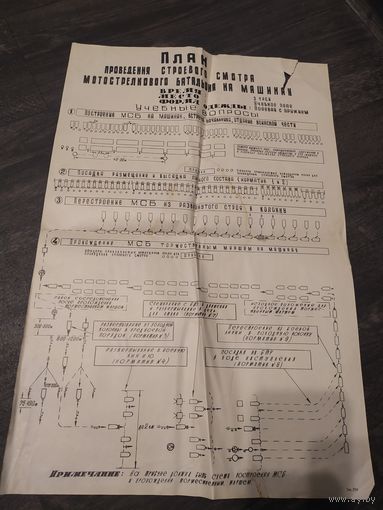 План проведения строевого смотра мотострелкового батальона в пешем строю.