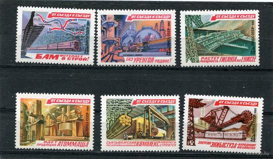 СССР 1981. От съезда к съезду