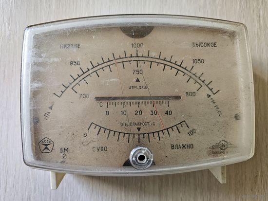 МЕТЕОСТАНЦИЯ. СССР.