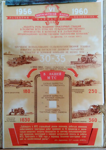 Плакат. 019. 1956 г./56,5Х82 см./