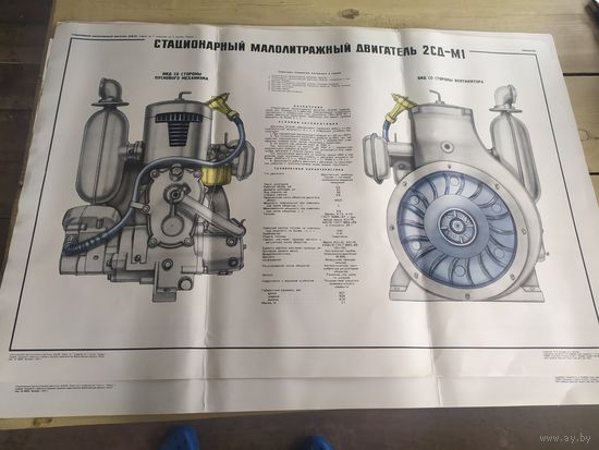 Плакат СССР\д