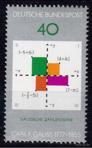 Германия. 1977 год. 200 лет со дня рождения Карла Фридриха Гаусса, математик **