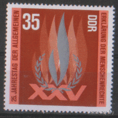 ГДР. М. 1885. 1973. ЧиСт.