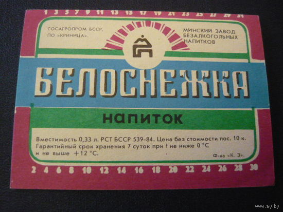 Этикетки от напитков