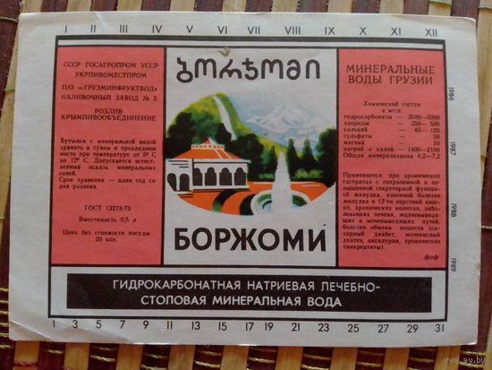 Этикетка от минералки.Крым
