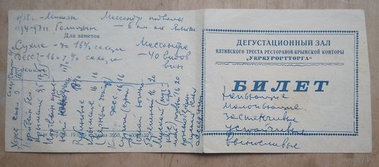Билет в дегустационный зал. Ялта.