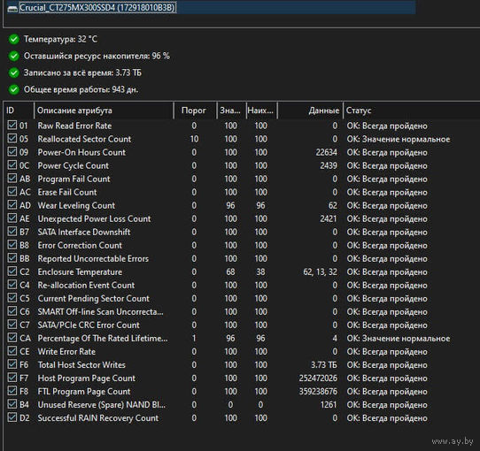 SSD Crucial MX300 275GB [CT275MX300SSD4] m.2 key B&M