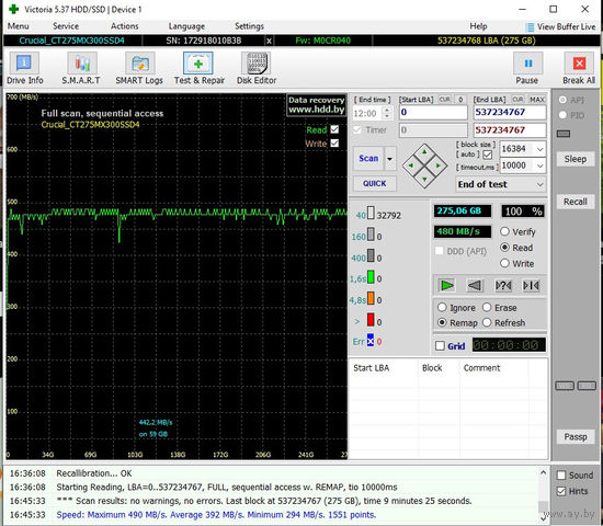 SSD Crucial MX300 275GB [CT275MX300SSD4] m.2 key B&M