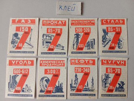 Спичечные этикетки ф.Ревпуть. Планы семилетки 1958-1965. 1959 год