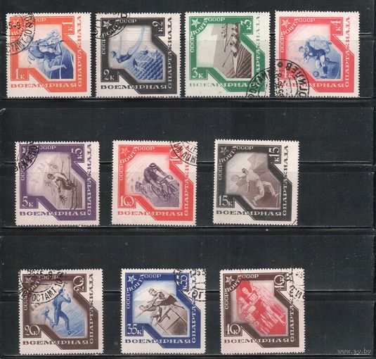 СССР-1935, (Заг.406-415), гаш. , Спорт, Спартакиада (полная серия)