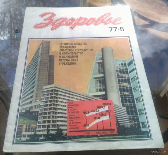 Здоровье 5-1977