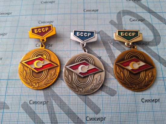 Набор СПАРТАК БССР