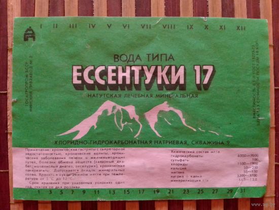 Этикетка от минералки.Минск