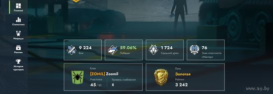 Аккаунт WOT Blitz