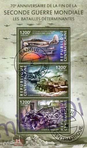 ВОЙНА ТЕХНИКА ПОЛКОВОДЦЫ БИТВЫ  блок  СТО