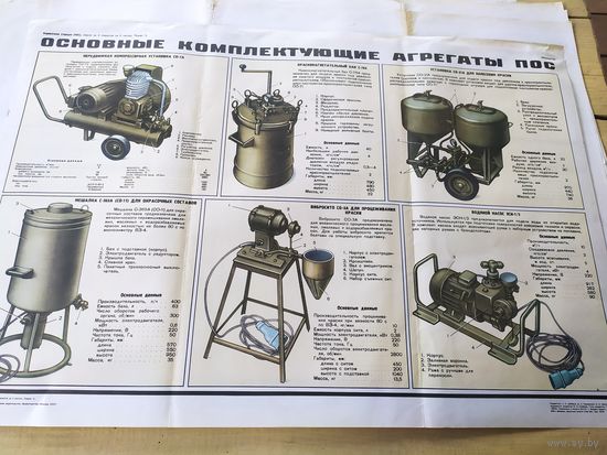 Плакат СССР\д