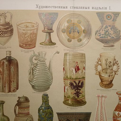 Художественная стекляныя изделия 1. Литография СПБ. Гравюра конец 19века 31x24см. РАСПРОДАЖА КОЛЛЕКЦИИ.