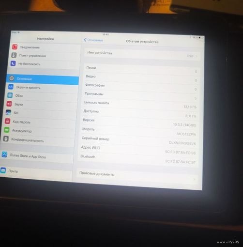 Планшеты Ritmix и Ipad.