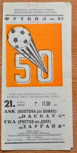 Даугава Рига - СКА Ростов-на-Дону    1987 год
