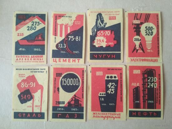 Спичечные этикетки ф.Пролетарское знамя. Планы роста промышленности за семилетие. 1959 год