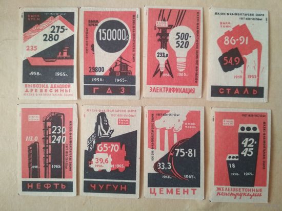 Спичечные этикетки ф.Пролетарское знамя. Планы роста промышленности за семилетие. 1959 год