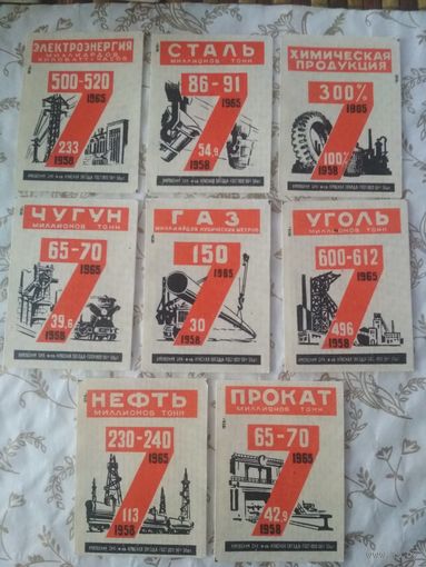 Спичечные этикетки ф.Красная звезда. Планы семилетки 1958-1965. 1958 год