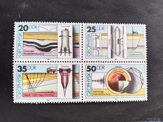 ГДР  1980    кв/бл.