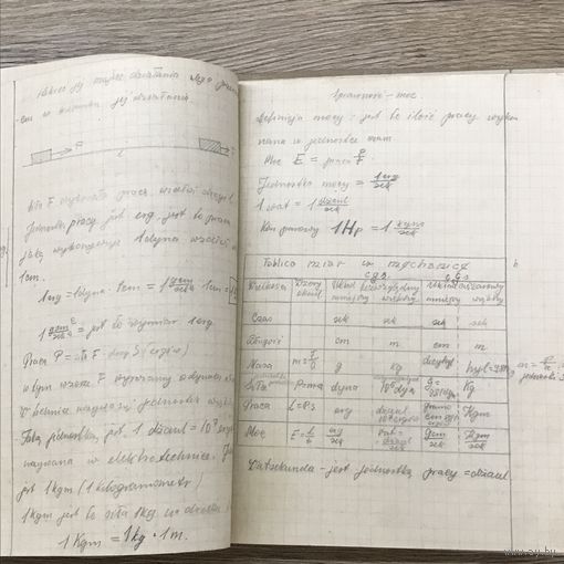 Тетрадь по физике.1937г.