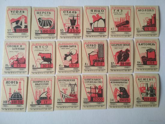 Спичечные этикетки ф.Красная звезда. Из программы КПСС. 1964 год
