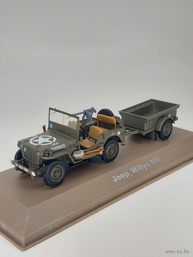Jeep Willys MB от ATLAS 1:43
