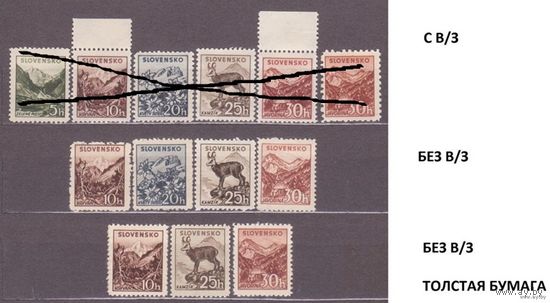 РЕЙХ СЛОВАКИЯ, ОККУПАЦИЯ ГЕРМАНИЕЙ, 1941 **, ТИПЫ (см.СКАН)//1