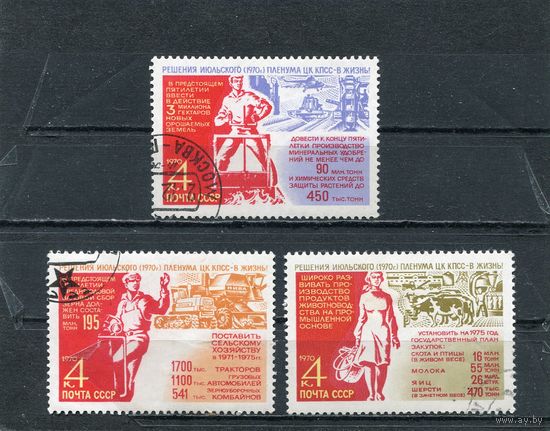 СССР 1970.. Решения съезда - в жизнь
