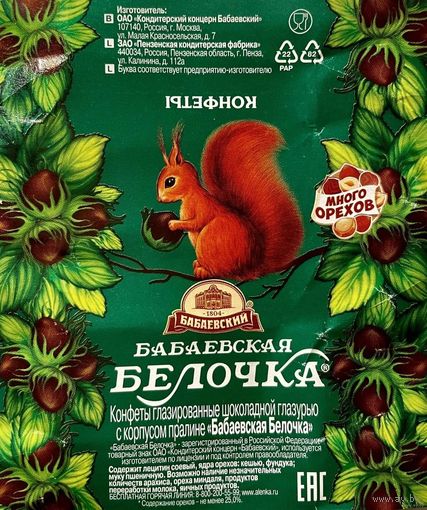 Фантик/обертка от конфеты "Бабаевская Белочка" Россия ОАО Кондитерский концерн Бабаевский