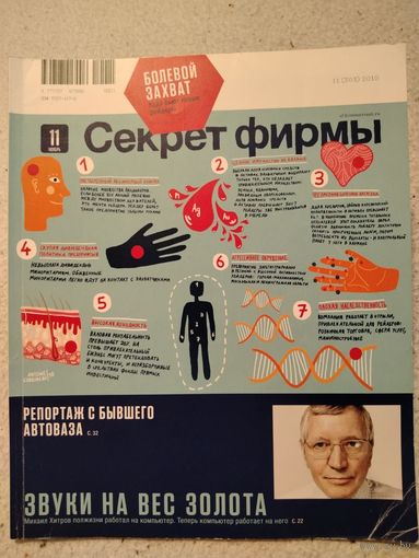 Журналы Секрет фирмы