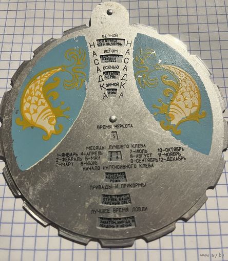 Краткий справочник рыболова-любителя ещё из СССР