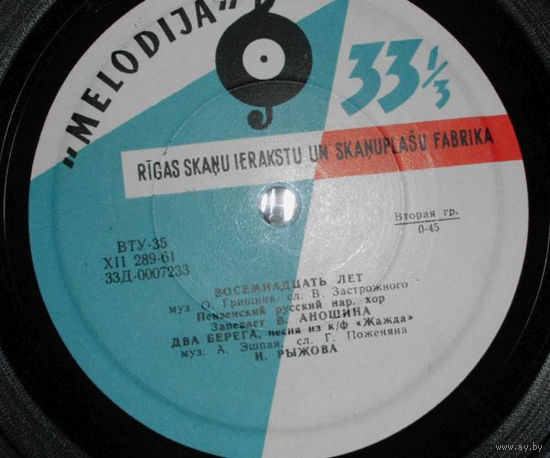 Восемнадцать Лет / Два Берега / Бежит Река / Геологи, EP 1961