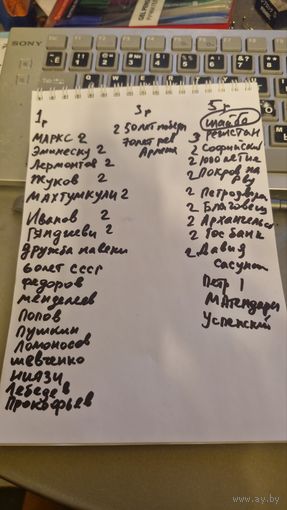 Куплю юбилейные рубли СССР-список внутри. По адекватным ценам. Минск.